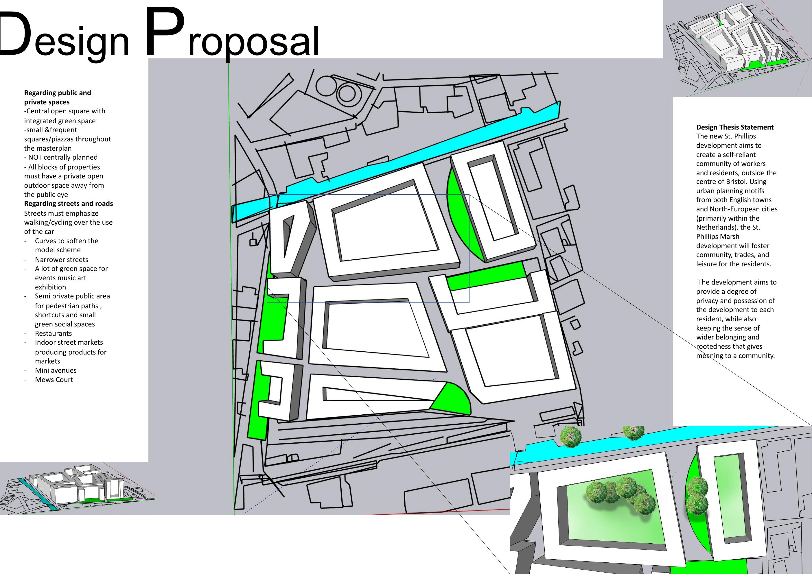 Design proposal board